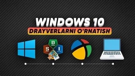 Windows o‘rnatish va tuzatish – drayver, aktivatsiya, tozalash