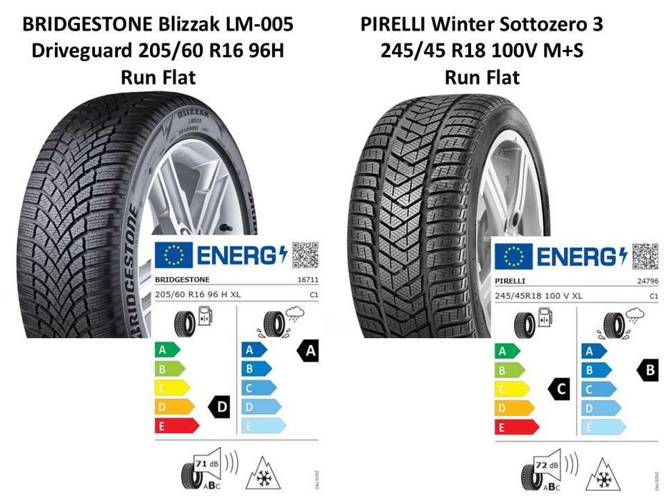 BRIDGESTONE Blizzak LM-005 205/60 R16 и PIRELLI Sottozero 3 245/45 R18