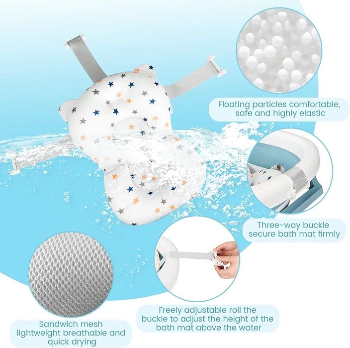 Сгъваема детска вана с дигитален термометър и анатомична подложка