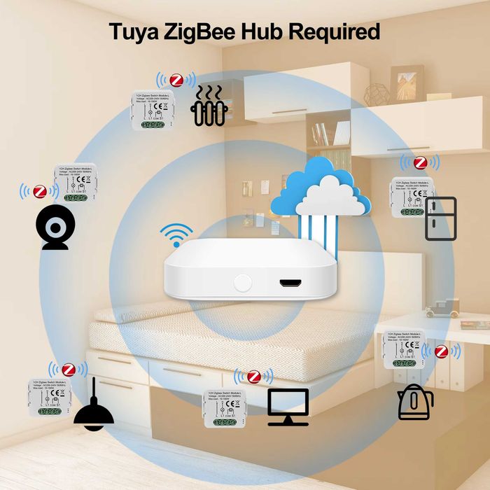 Умное реле Zigbee (без нейтрали) 3-chanel