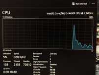 Sistem Gaming - i5 9400f 32GB Ram RTX 2060 Super