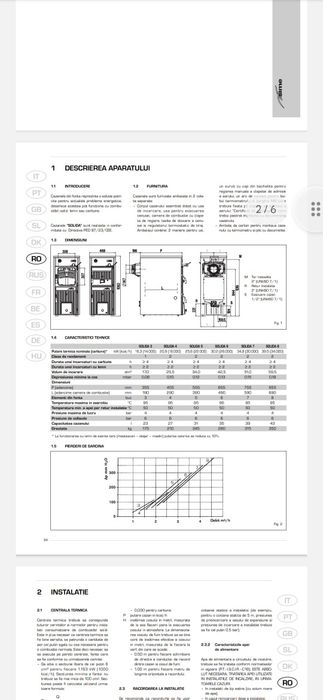 Centrala termica Sime lemne si cox 7 elementi
