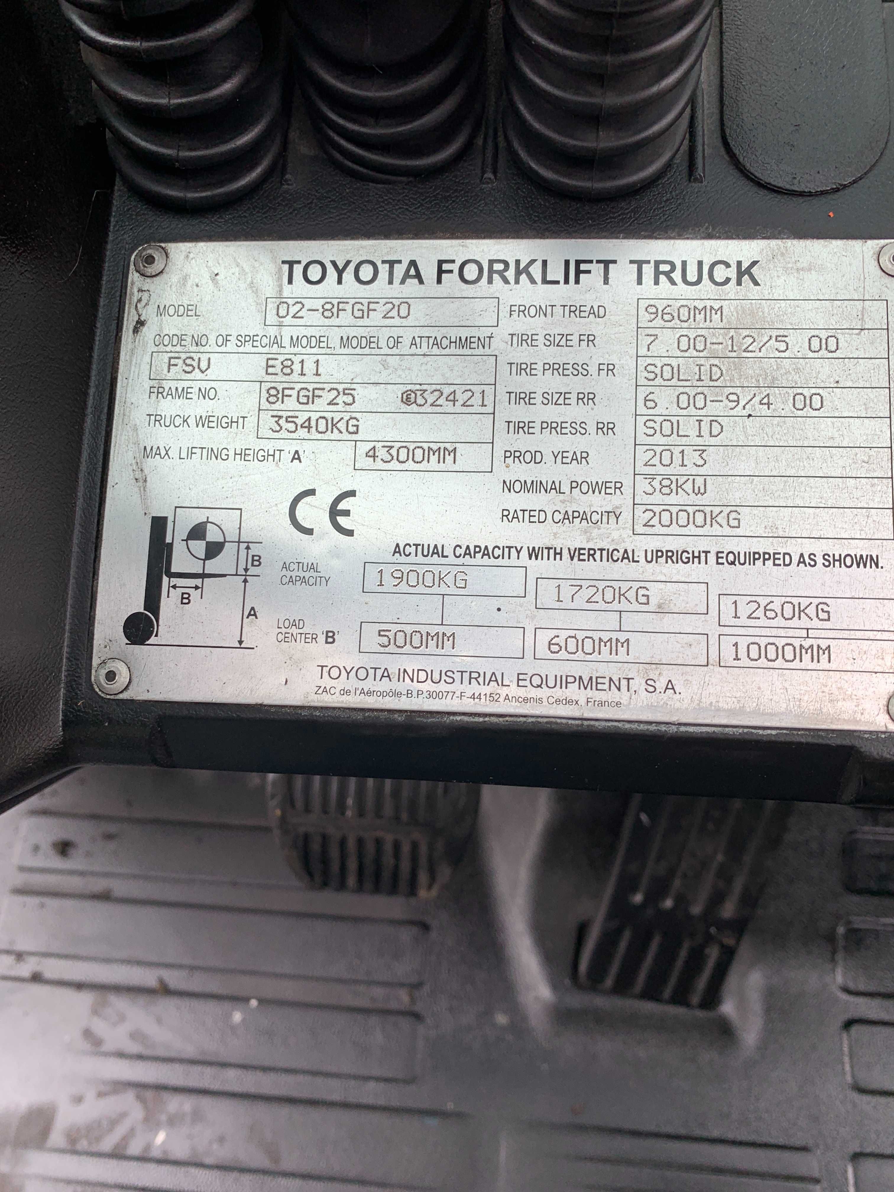 Stivuitor - Motostivuitor Toyota GPL 02-8FGF20 - Seria 32421 - 2013