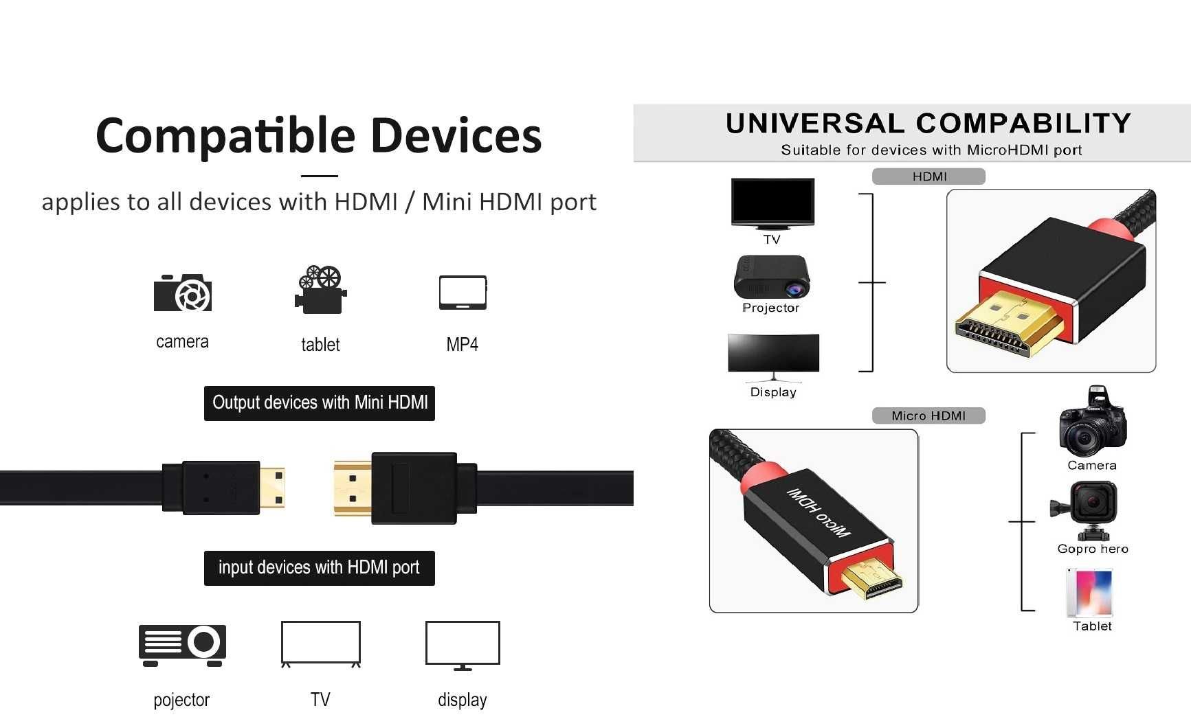 Кабель для видео высокоскоростной 4K 3D. Mini/micro HDMI to HDMI