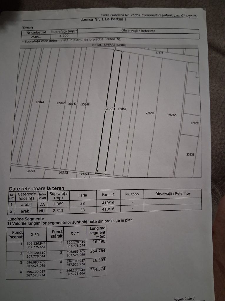 Teren intravilan 4200mp sat Independența com Gherghita Prahova 18€ neg