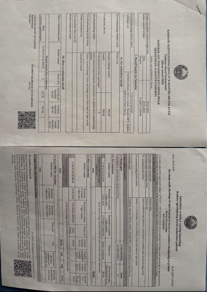 Продаётся бизнес помещения на центр Кибрая