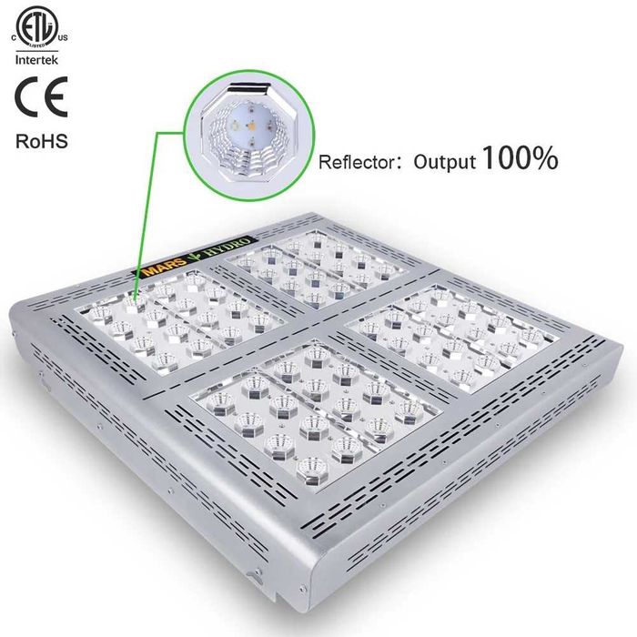Lumina LED Mars Hydro PRO II 320 - 800W pentru creștere plante indoor