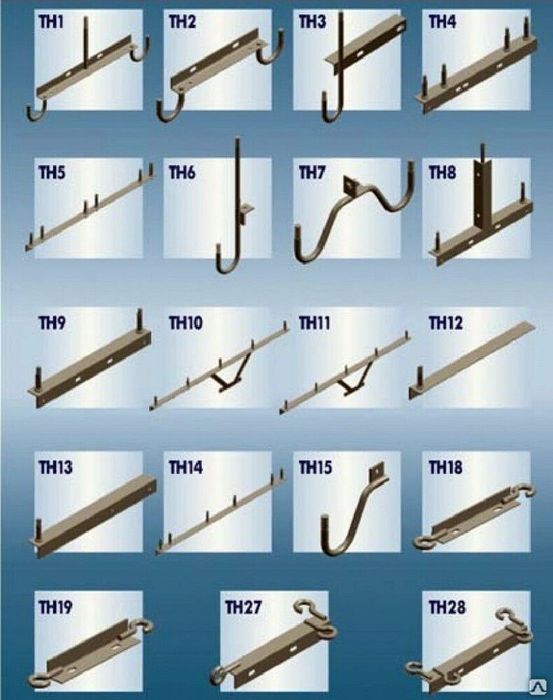 Завод по производству металлоконструций