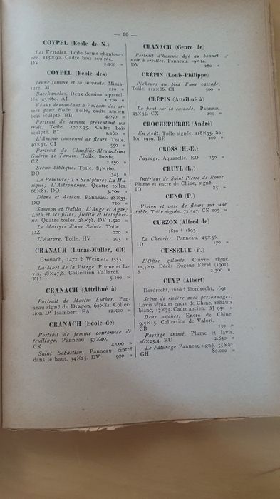 Catalog licitații tablouri Paris 1924