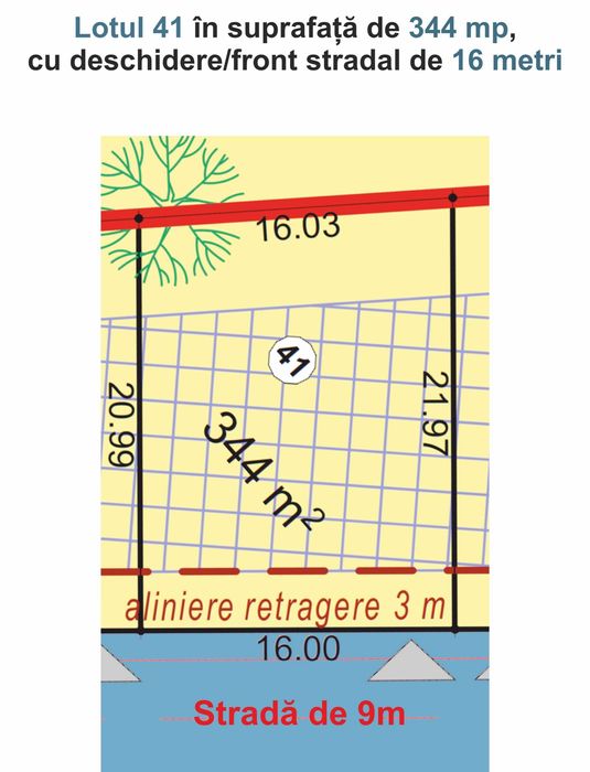 Acționează! 8 loturi teren pentru case în Sibiu str. Viile Sibiului.