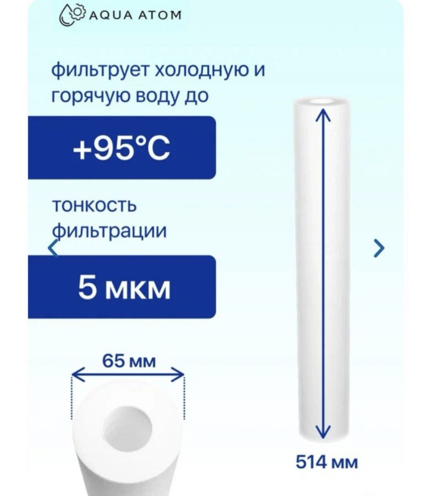 Фильтр для воды (картридж) и угольный фильтр