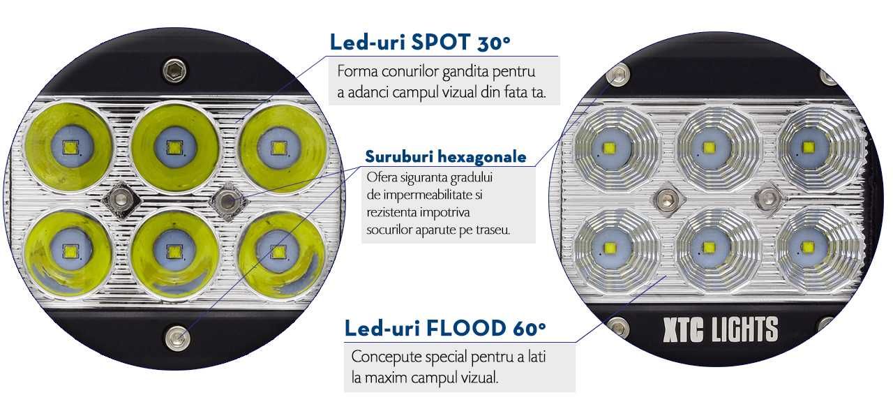 Transport GRATUIT Best seller LED BAR 126W CREE Heavy Duty