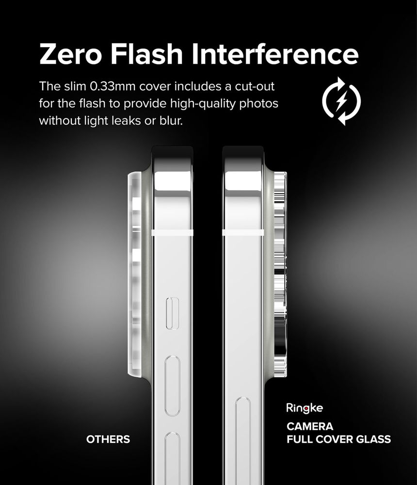 Iphone 14 Pro/Pro Max camera protecto