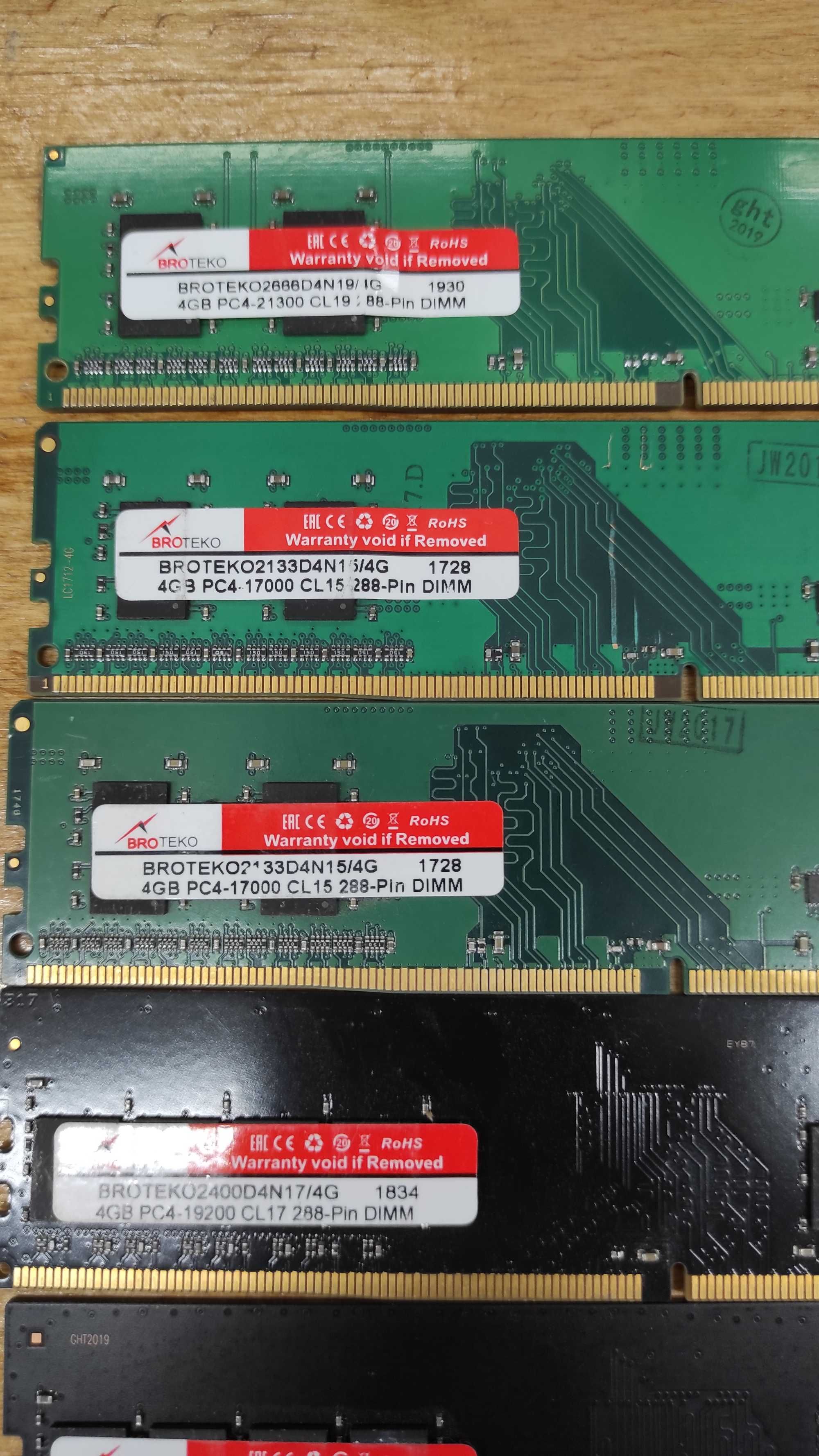 RAM ОЗУ 4Gb, PC4-17000, 2133MHz, DDR4 1.2V, DIMM/ CL15/