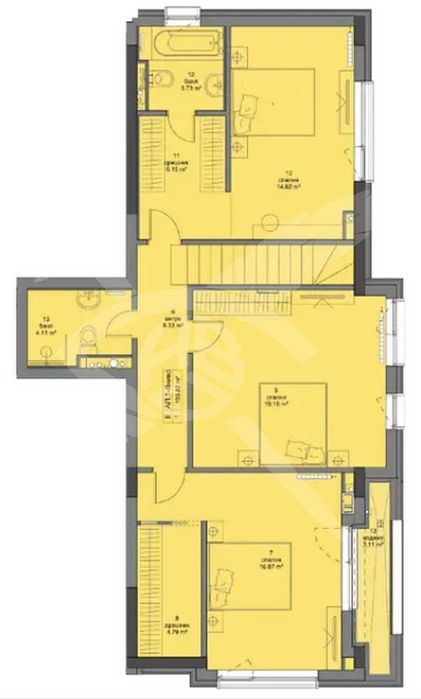 Продава се Мезонет в София, Кръстова вада - 209 кв.м за 2935 €/кв.м - Снимка #1