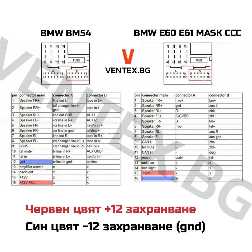 AUX кабел за навигация BMW E60 E61 E90 E83 CCC MASK аукс кабел бмв е60