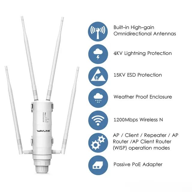 Wavlink AC1200 2.4G/5G водоустойчив WiFi екстендер