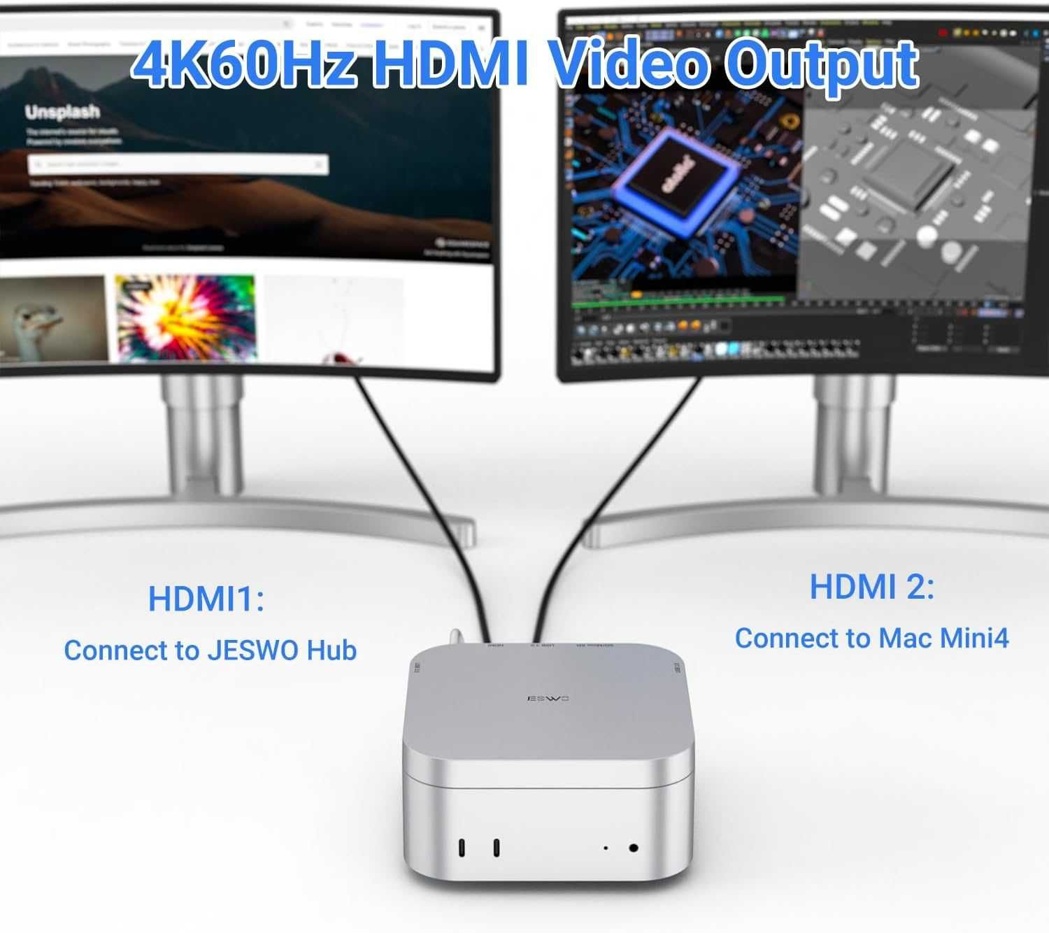 JESWO Докинг станция за Mac Mini M4/M4 Pro с 4K/60Hz HDMI,3 х USB 3.0