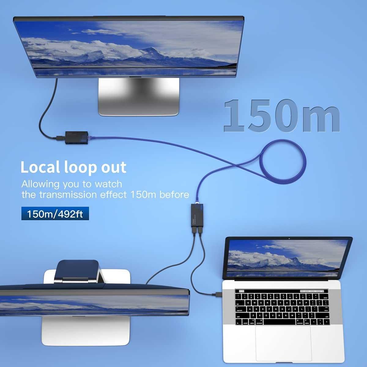 H.264 HDMI приемник и предавателExtender Over TCP/IP, Cat6-150м
