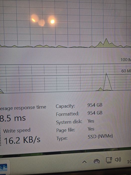 Mini pc Hp elite 600 g6 10500t 32gb ddr4 1TB ssd nvme