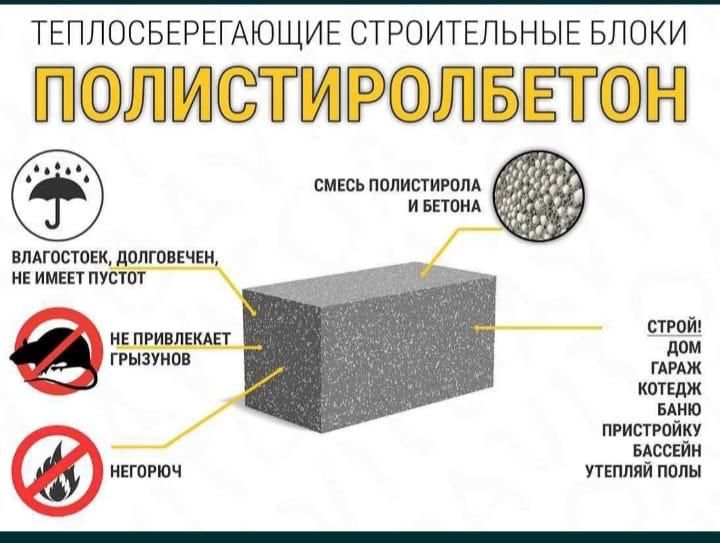 Полистирол бетон