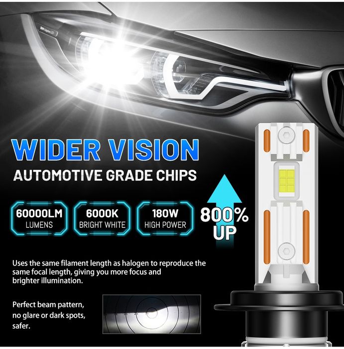 Set Becuri Led H7 K5C Plus 110W 6000K Canbus fără eroare bec ars