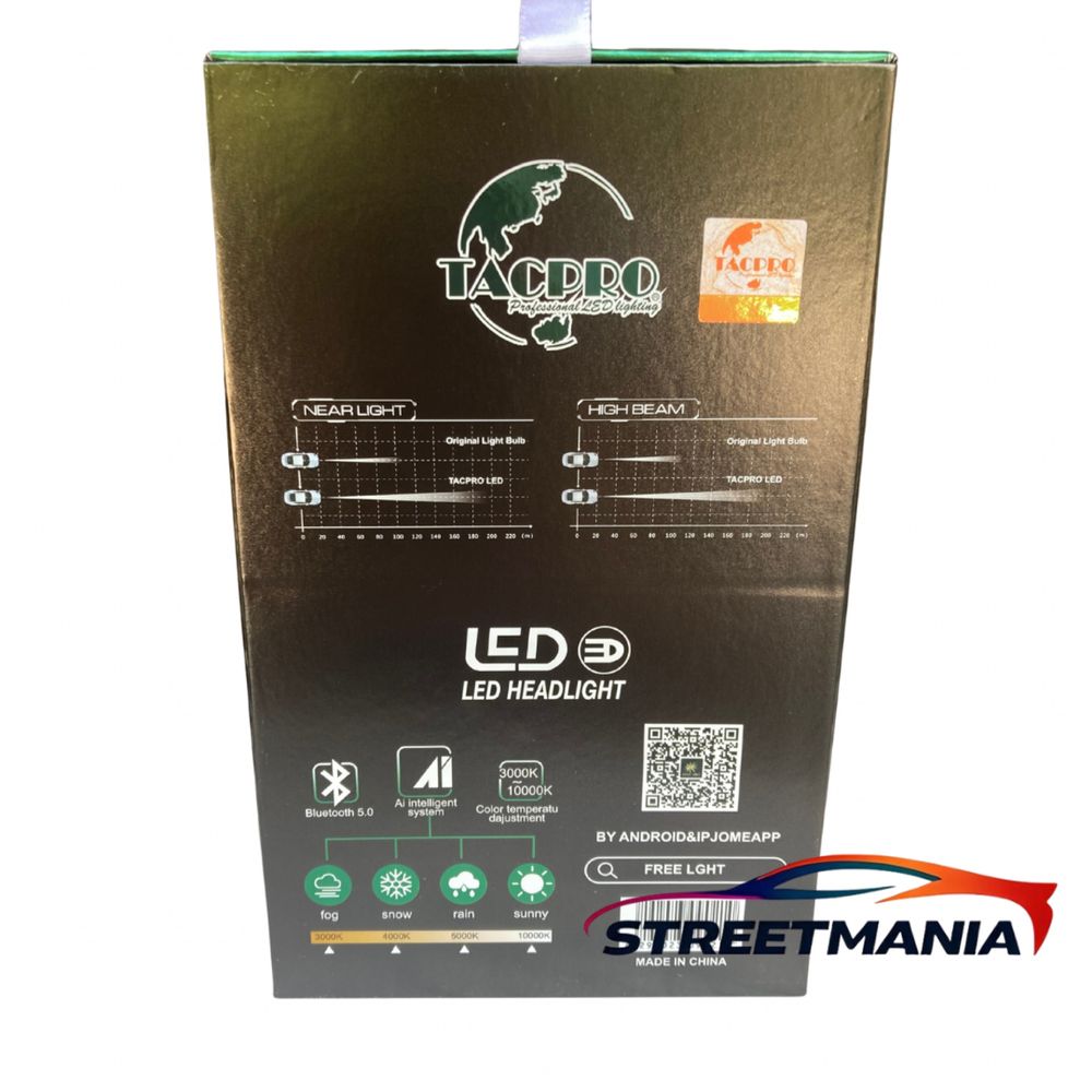 LED H7 крушки TACPRO | Регулируема светлина 3000K–10000K | приложение