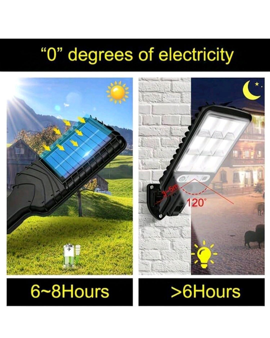 Lampă solară în aer liber. Preț negociabil