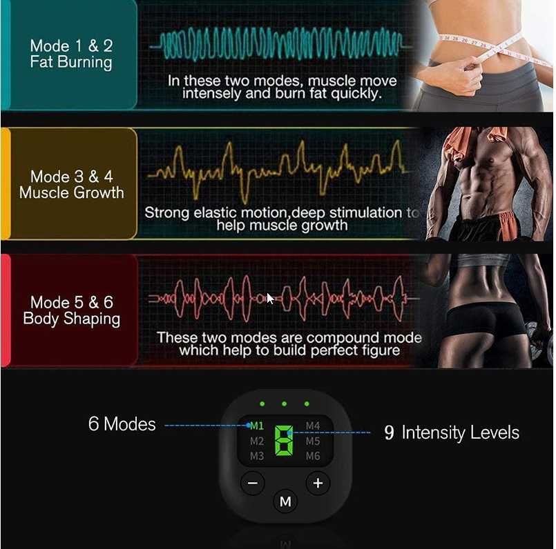Стимулатор на мускули EMS ABS Trainer