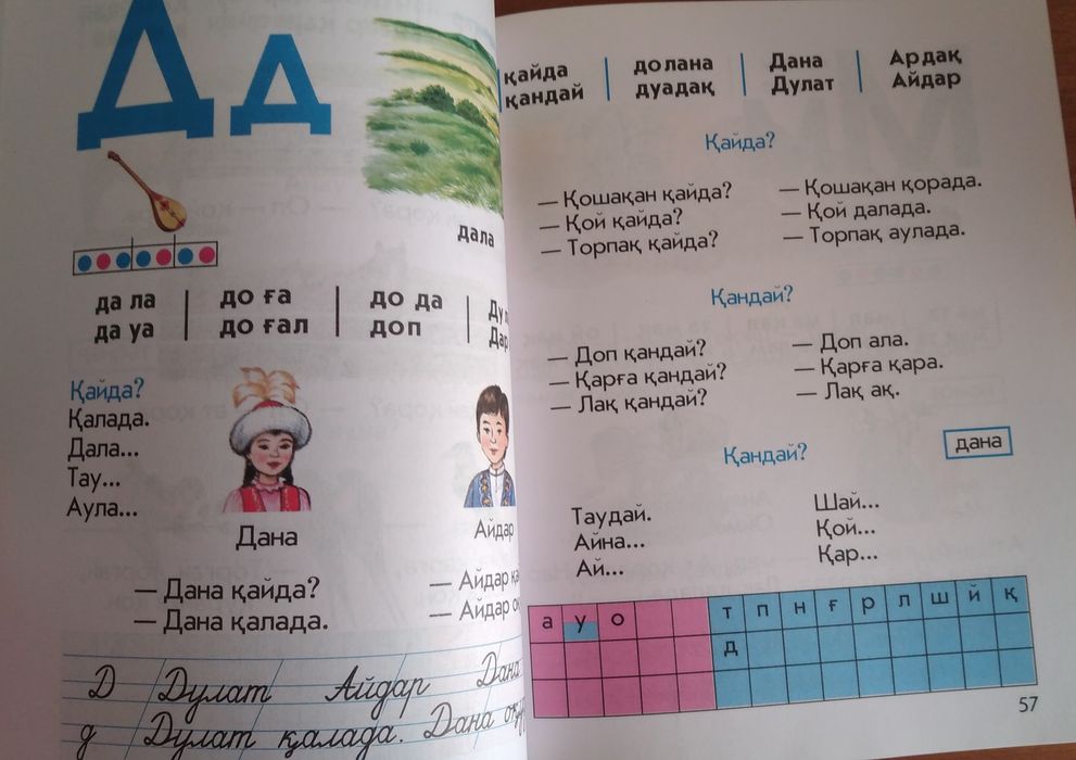 Алиппе 1класс,0 класс