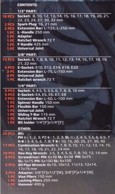 Гедоре 142 части 1/4, 3/8, 1/2  FORCEKRAFT