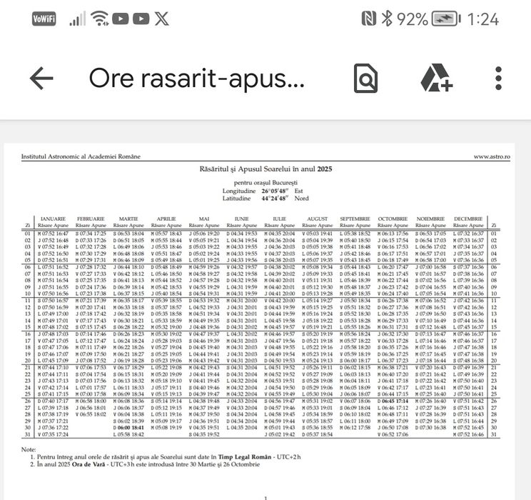 Ceas Martin Braun EOS răsărit apus 39mm servisat