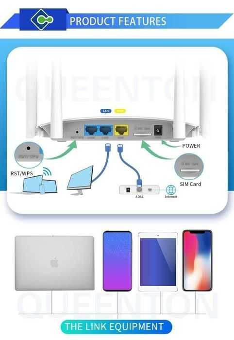 НОВИНКА ! 4G WiFi Router Симкарта+4G/3G WCDMA LB-LINK 4G+WiFi роутер