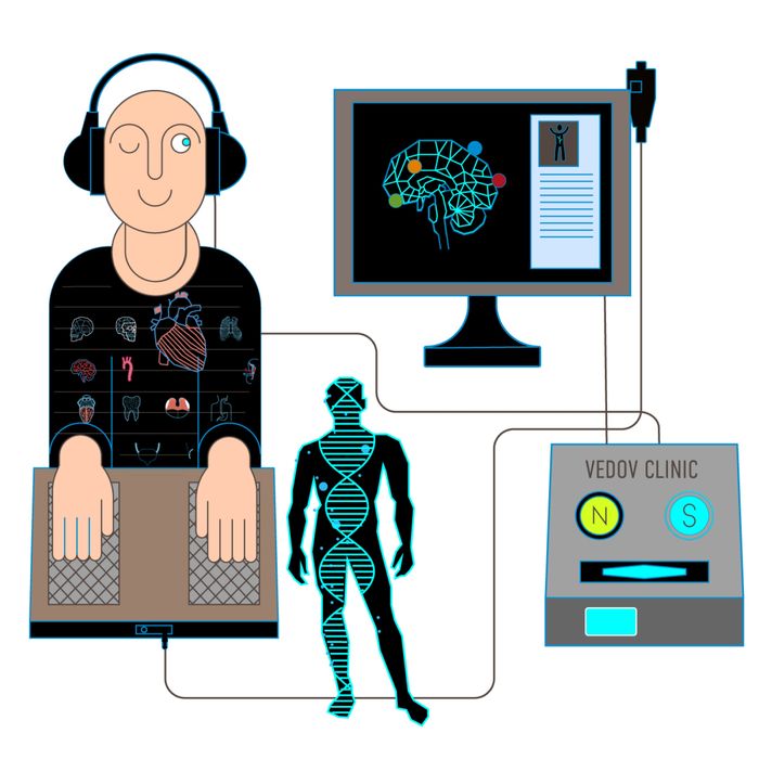 Диагностика организма