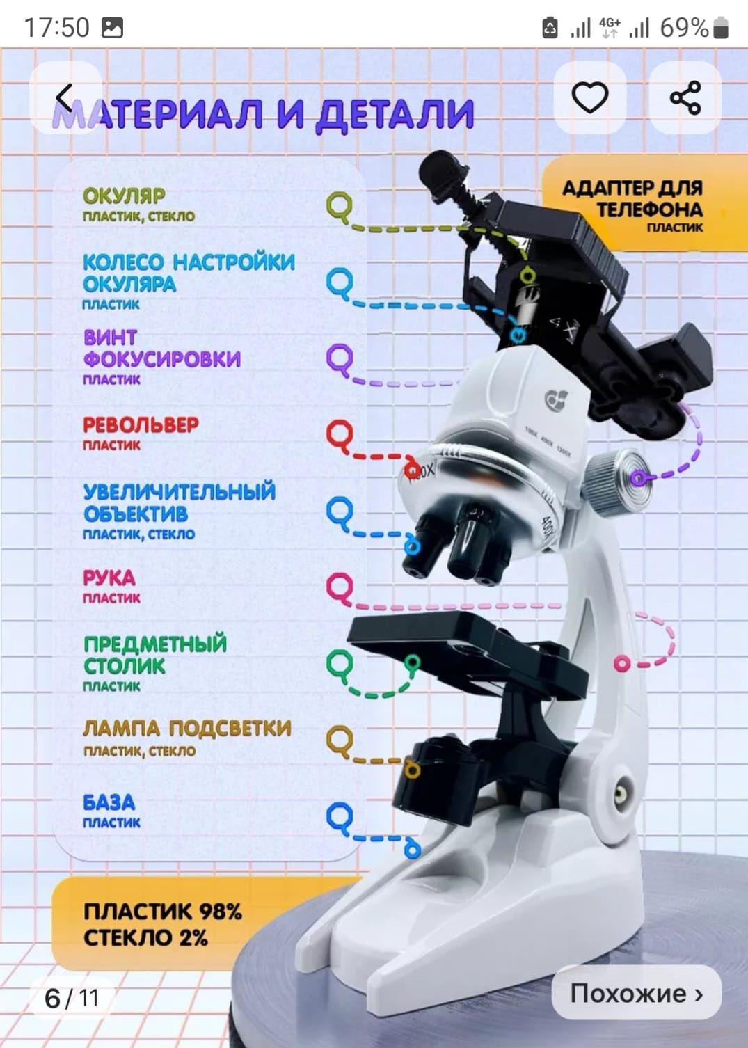 Микроскоп сразу наличкой