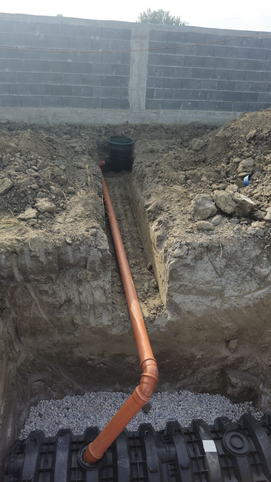 Водопроводни дейности