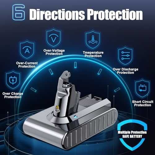 Литиево-йонна батерия Dyson V6 21.6V 6000mAh дълъг живот прахосмукачка