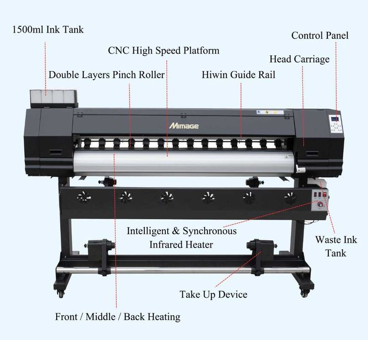 Широкоформатен принтер/режещ плотер/термотрансферна преса
