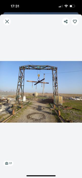 Кран балка сатамын