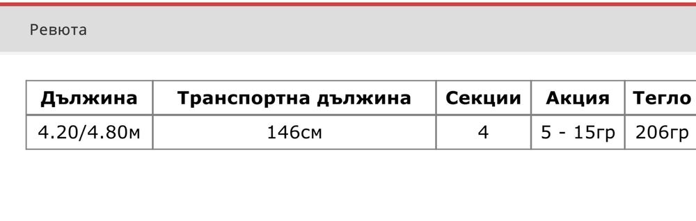 Мач tica runner 4.8м