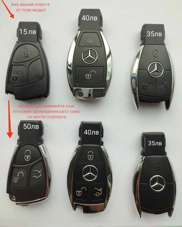 Капачки за джанти Mercedes Мерцедес 75мм