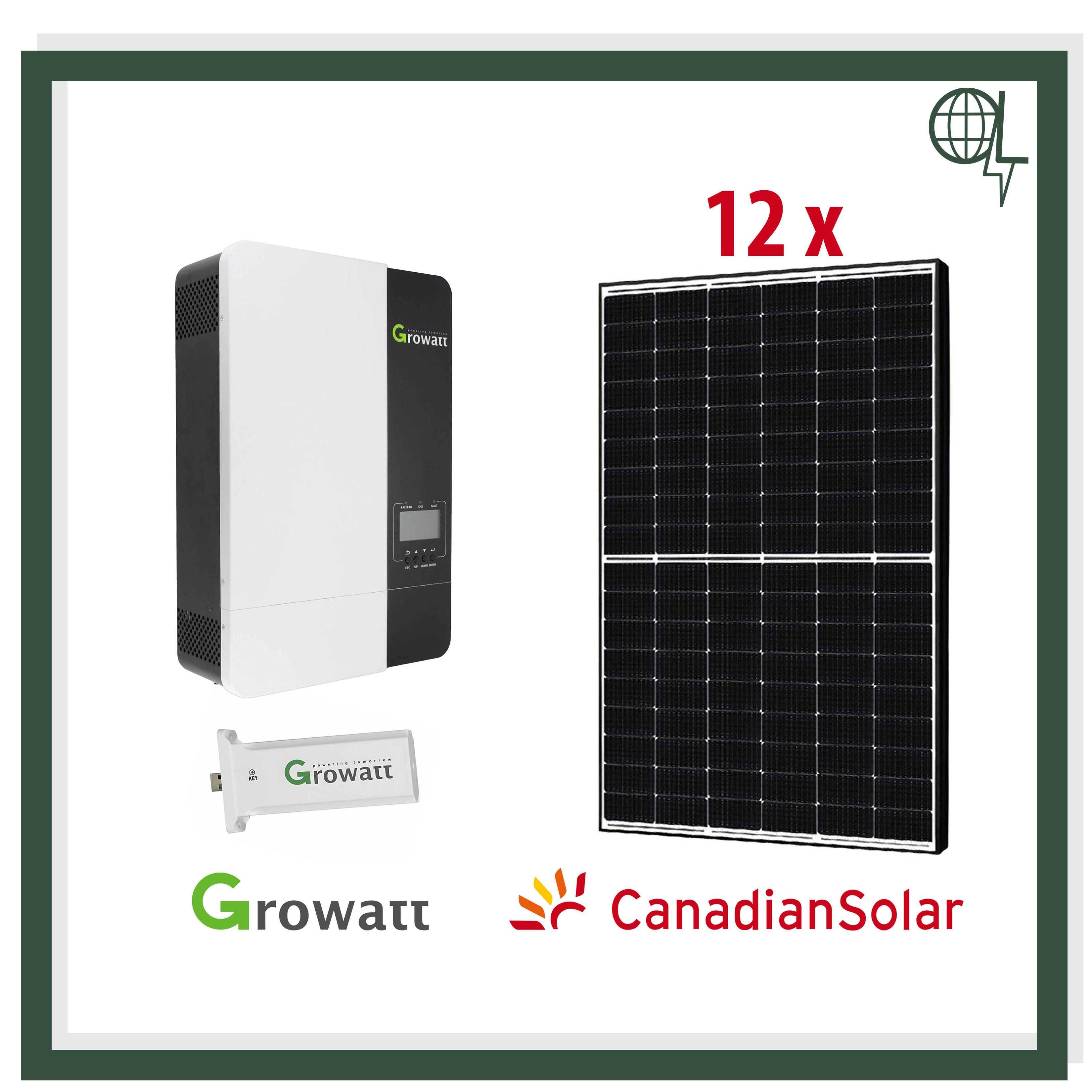 Sistem Fotovoltaic Monofazat Off-Grid Growatt si Canadian Solar 5kW
