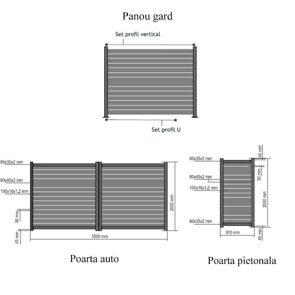 Set profil U pentru instalare panoul aluminiu in cadru de beton