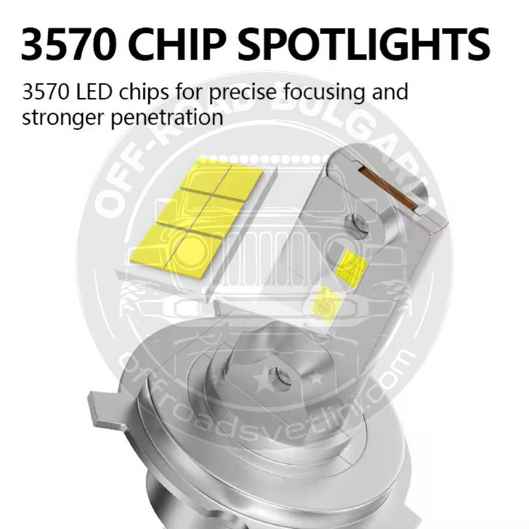CARLUX LED Диодни Крушки H4 180W 12V 300% светлина без вентилатор