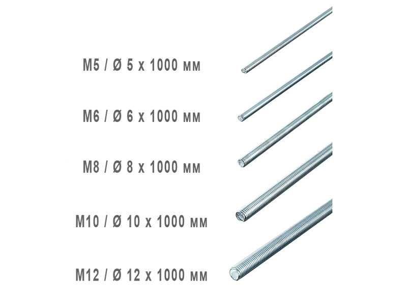 НОВИ! Прът с резба 1 метър M5/М6/М8/М10/М12