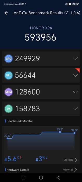 Honor Magic 5 lite 5g 8gb / 256gb, garantie 2 ani, pachet complet