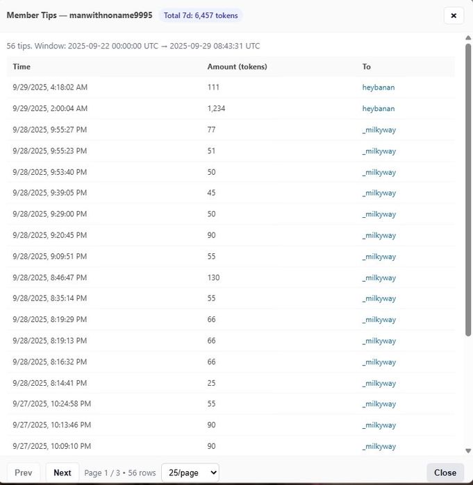 Promovare Trafic Chaturbate