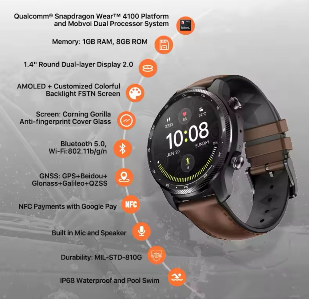 NFC TicWatch Pro 3 Ultra GPS Wear OS Smartwatch/Смартчасовник