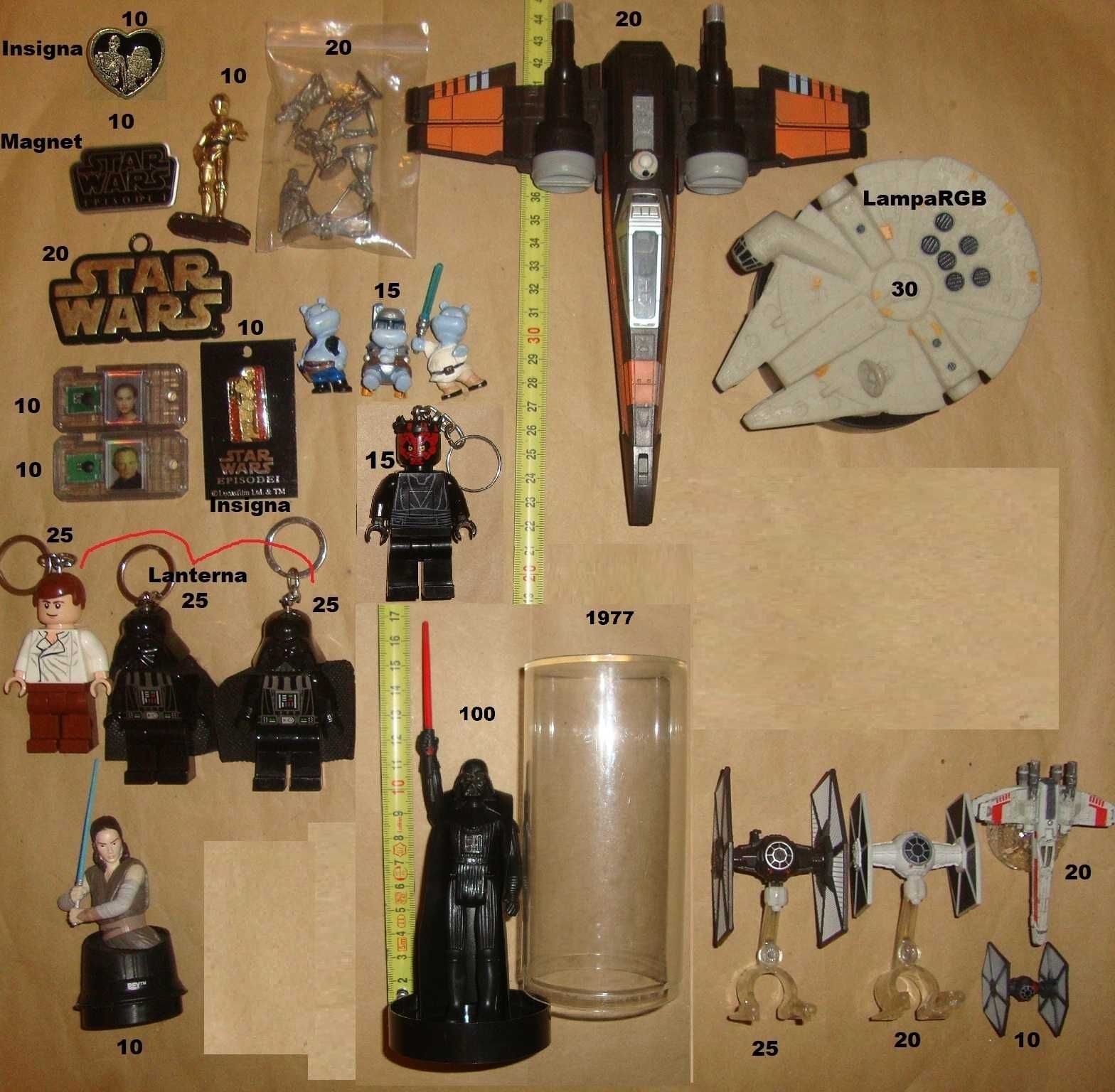 Figurine jucarii Star Wars Vintage si Noi