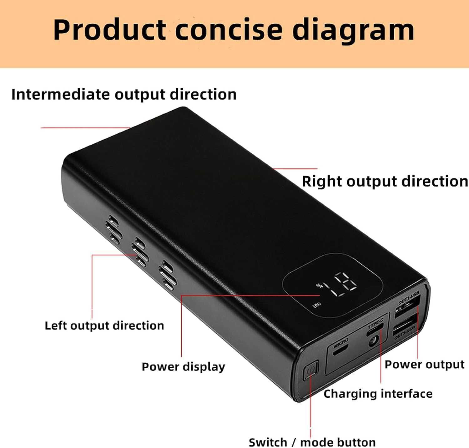 Audio Recording Blocker /Blocant Înregistrare Audio, NEGOCIABIL
